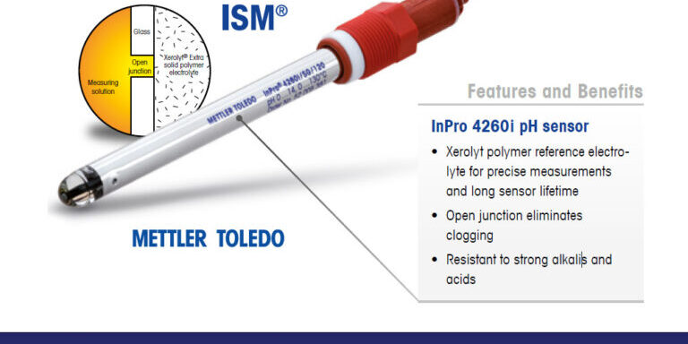 ISM_40Percent_Mettler